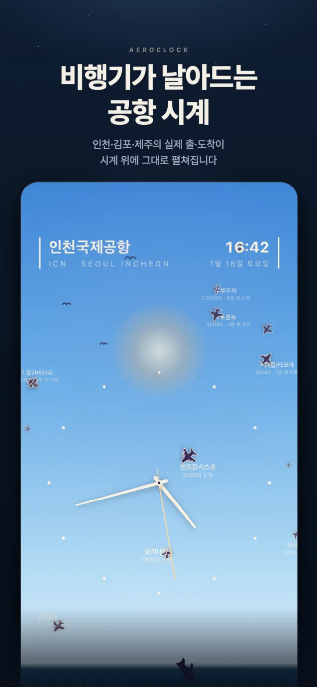 AeroClock